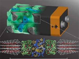 Yeni nanobatareya elektronikanı dərhal enerji ilə dolduracaq